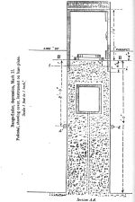 Range Finder Pedestal Depression Mark II