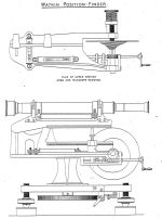 Watkin Position Finder