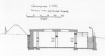Section through cartridge store at Waldingham Mobilisation Centre taken form WO78 2727