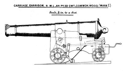 64pr 58cwt R.M.L.on Carriage Garrison, Common, Wood Mark I