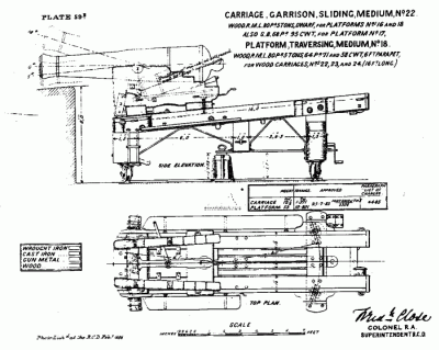 64pr R.M.L.on Platform Medium no.18 (Blocked Up)