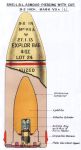 9.2 inch B.L. Armour Piercing MkVIIA