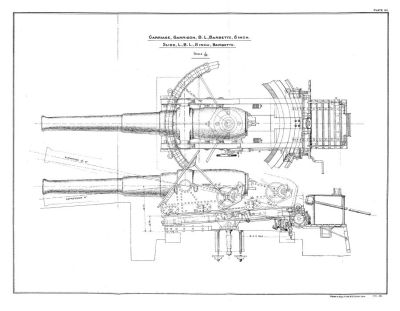 8 inch B.L. Barbette 1899