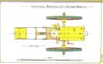 2.95-inch Mountain gun: 1911 Treatise
