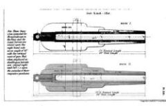 10-inch R.M.L. 18 tons