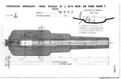12.5-inch R.M.L. 35 tons