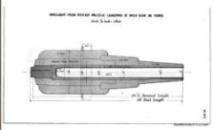 12-inch R.M.L. 35 tons