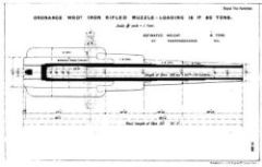 16-inch R.M.L. 80 tons