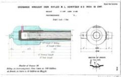 6.3-inch 17cwt Howitzer