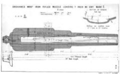 7-inch R.M.L. 90cwt Mark I