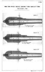 7-inch R.M.L. 7 tons