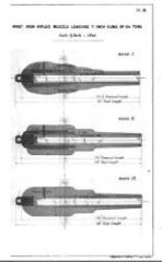 7-inch R.M.L. 6.5 tons