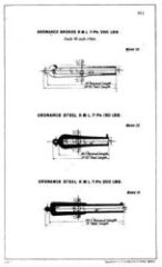 7pdr R.M.L.Mk II to IV