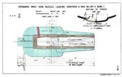8-inch 46cwt Howitzer