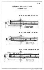 Converted R.M.L.s 64pr & 80pr