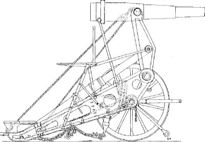 Carriage, Disappearing B.L. 5-inch 7-feet parapet Mark I