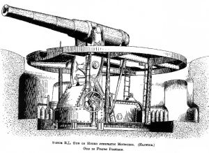 8-inch B.L.H.P. in the firing position.