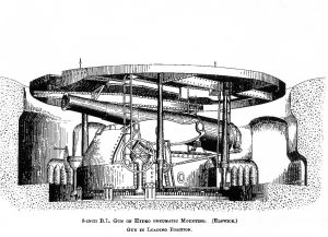 8-inch B.L.H.P. in the loading position.
