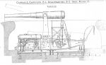 Hydropneumatic disappearing 9.2-inch B.L. Mark II (Easton and Anderson design)