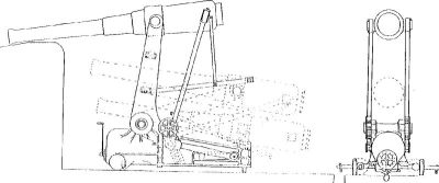 Moncrieff's early design for a B.L. H.P. disappearing mounting