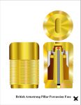 British Armstrong Pillar Percussion Fuze