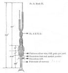 Detonator Electric No.9