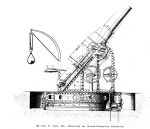 11-inch B.L. H.A. conversion