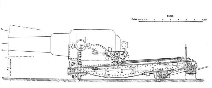 10-inch RML on casemate platform