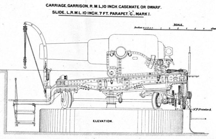 10-inch RML sunken way