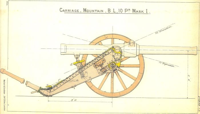 10pr BL Mountain Gun
