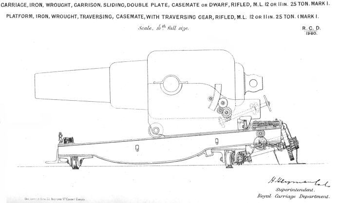 11inch RML on casemate platform