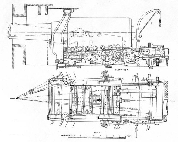 47ton BL Yoke mounting