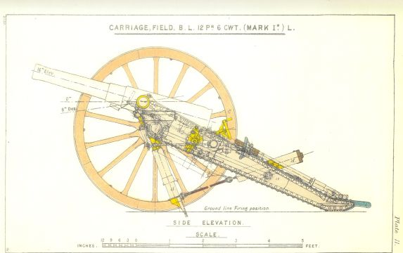 12pr BL 6cwt Mk1  Steel