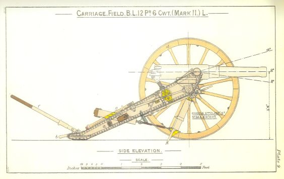 12pr BL 6cwt MkII Steel