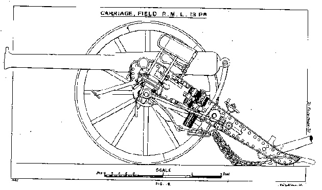 13pr R.M.L. Field Gun
