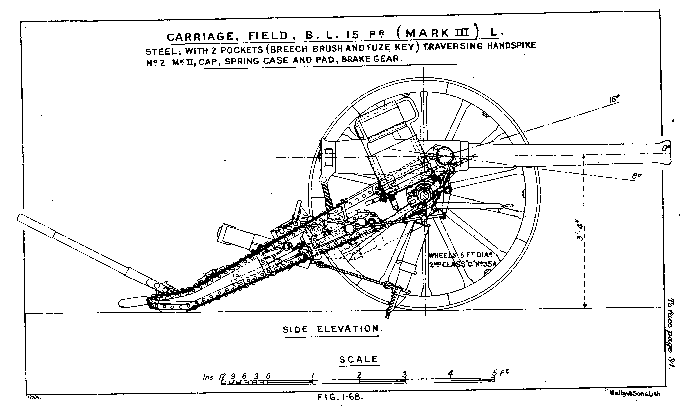 15pr. R.B.L. Field Gun