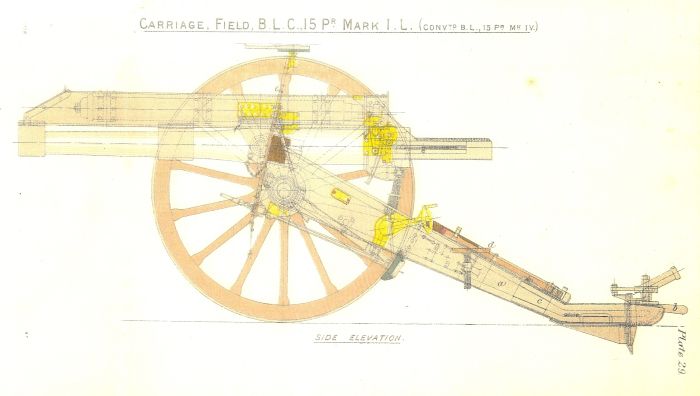 15pr. R.B.L. Field Gun Converted Mark I