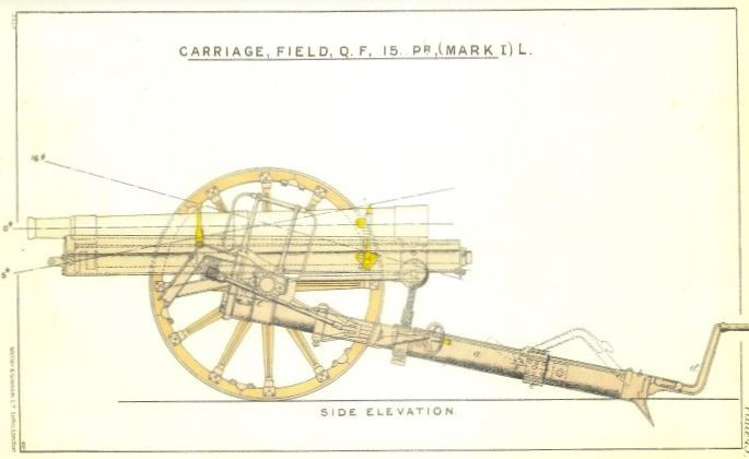 15pr Quick Fire Field Gun Mark I