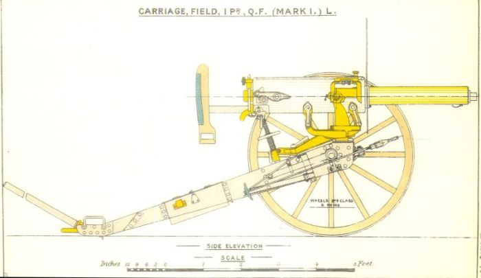 1pr Q.F. Mark I Land