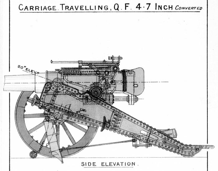 4.7inchQF converted Mark I