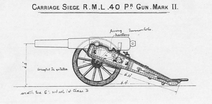 40pr. R.M.L. on Siege Travelling Carriage MarkII