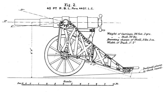 40pr. R.B.L. on Siege Overbank Carriage