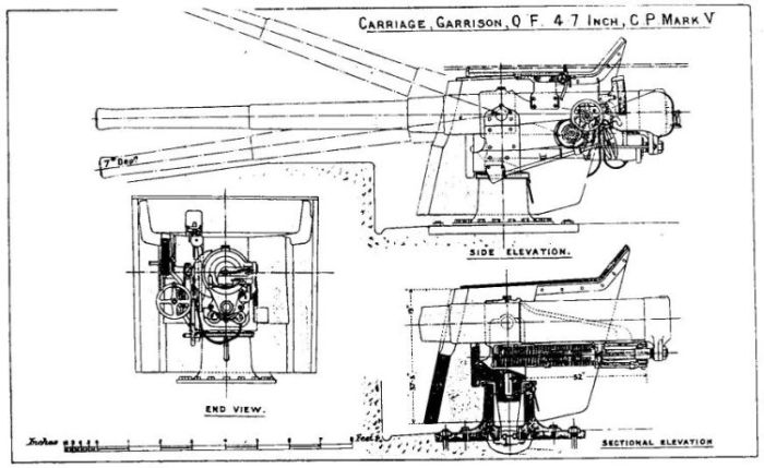 4.7-inch QF
