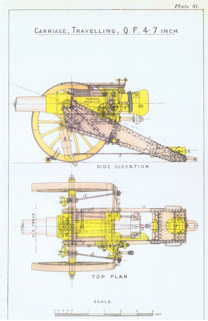 4.7-inch QF on Siege Carriage