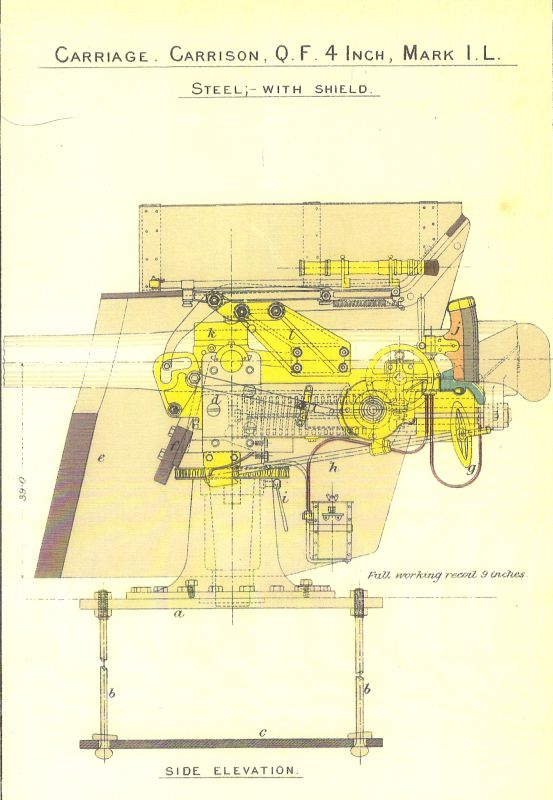 4inch Q.F. Mark I Land