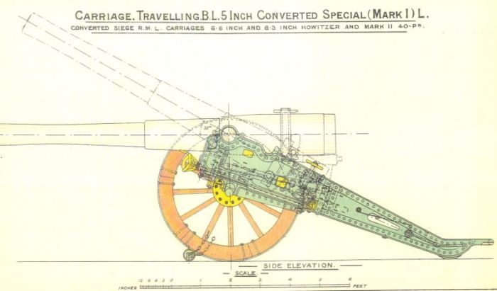 5inch B.L. Converted Special Mark I