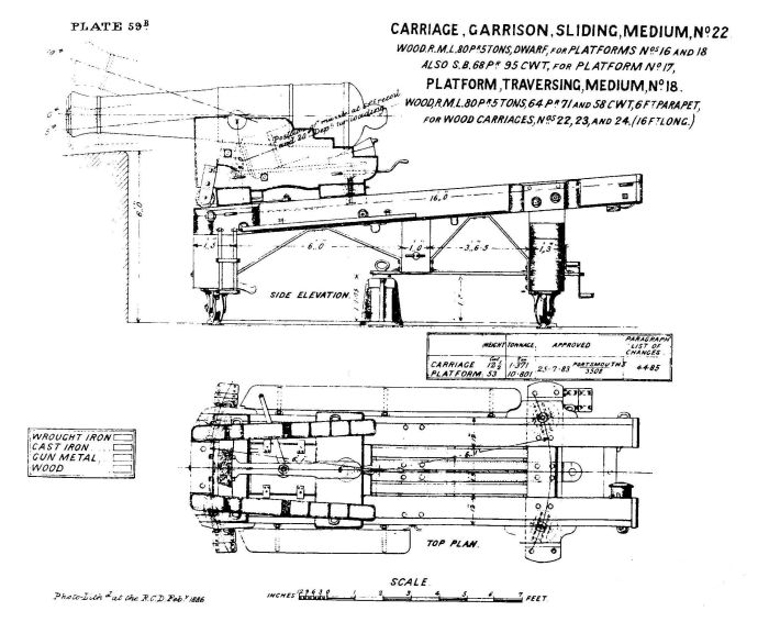 64pdr. gun on no.18 platform with carriage no.22