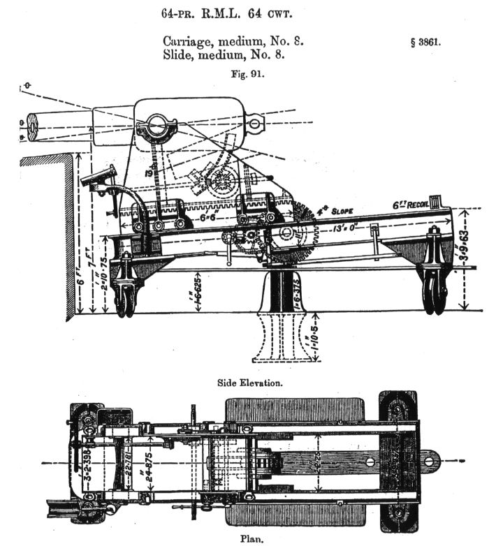 64pr. 64cwt on Platform Medium No.8 