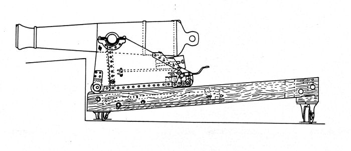 64pr RML on Platform Medium No.12 and carriage No.10 