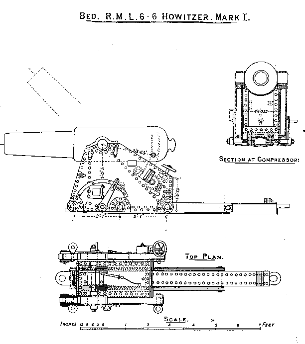 6.6-inch RML Howitzer